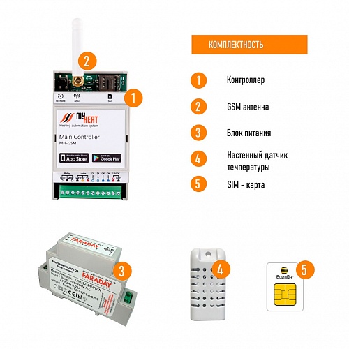 Контроллер на DIN рейку MY HEAT GSM, беспроводной, программируемый, 12 В Контроллер на DIN рейку MY HEAT GSM, беспроводной, программируемый, 12 В