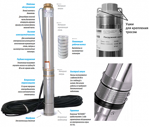 Насос Беламос TF3-40 /2.7 каб. 20 м  Насос Беламос TF3-40 /2.7 каб. 20 м