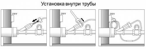 Кабель греющий саморегулируемый пищевой (17Вт/м) НТМ2-СТ Кабель греющий саморегулируемый пищевой (17Вт/м) НТМ2-СТ