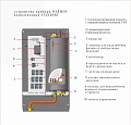 Котел электрический Эван WARMOS STANDART 5 (5 кВт), 220/380В Котел электрический Эван WARMOS STANDART 5 (5 кВт), 220/380В